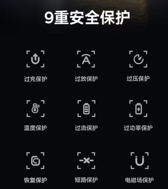 eus倍思伸缩线充电产品全球销量TOP1密码pg电子模拟器免费试玩筑牢充电品质解构Bas(图7)