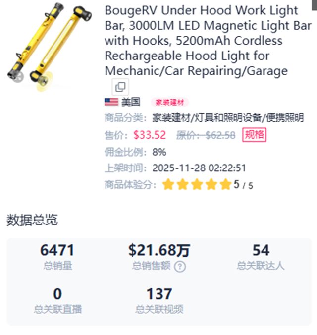 爆TikTok上架15天进账一百万pg电子模拟器免费版小众汽配产品卖(图7)