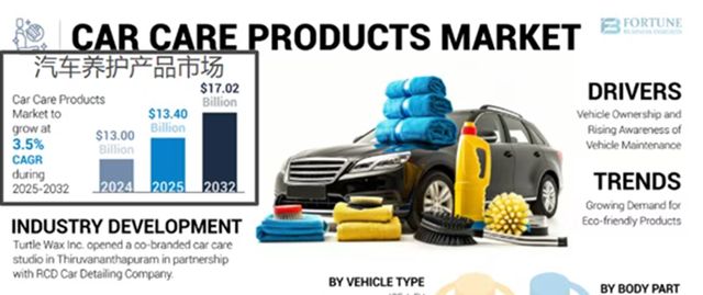 爆TikTok上架15天进账一百万pg电子模拟器免费版小众汽配产品卖(图6)