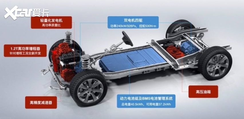 了还能不能开？真的一定得修吗？pg电子试玩平台混动车电池坏(图7)